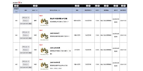 IVP会員専用に運用されているポータルサイト（IVP WEB）にて、コンサルタントが調査を行った『調査済み物件』を紹介しています。融資の状況などが整っている会員の方々には、いち早く優良物件を手にして頂くことができます。